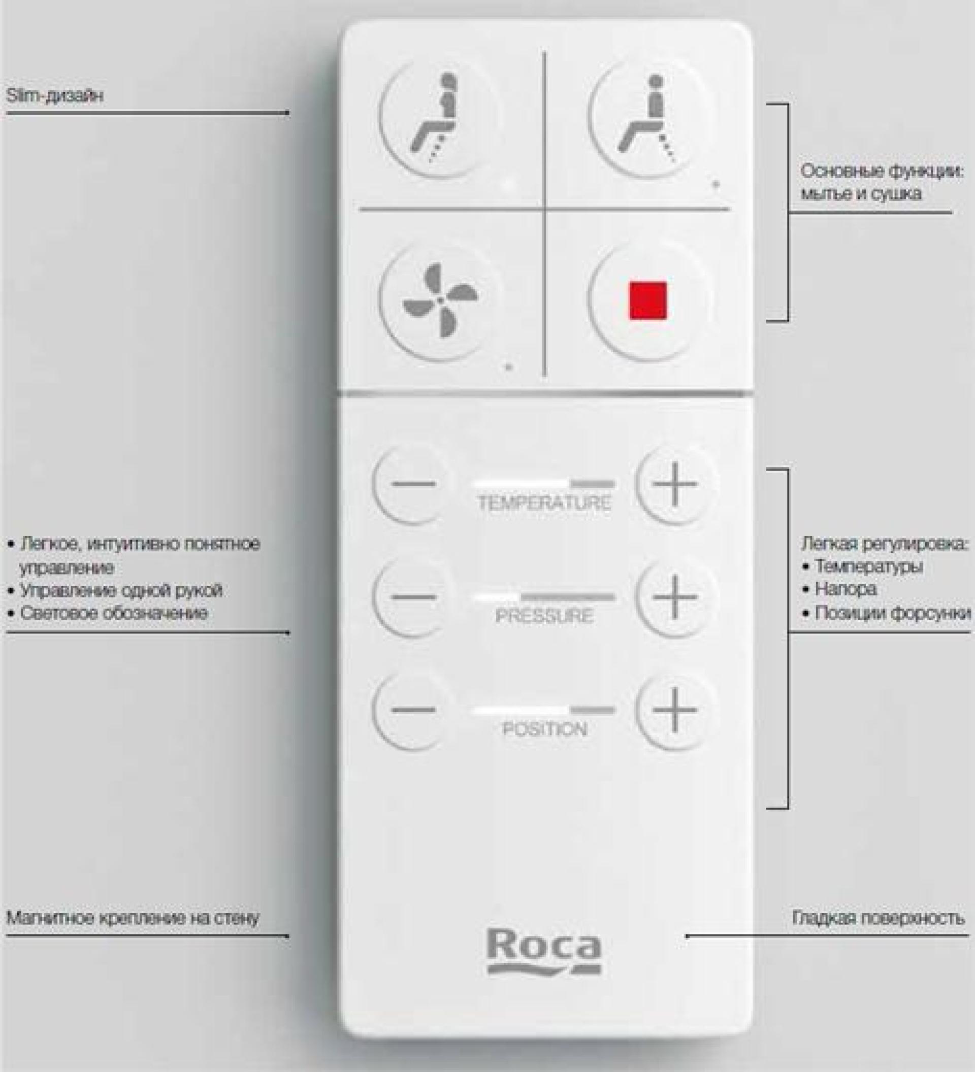 Фото: Унитаз-компакт Roca Inspira in-wash Rimless A80306L001 безободковый Roca в каталоге