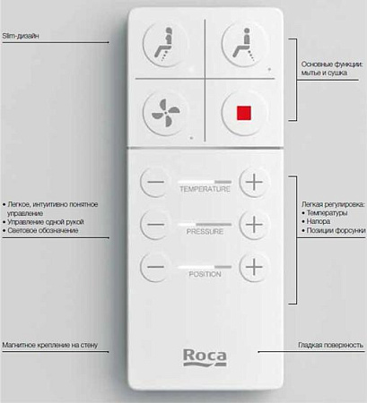 Фото: Унитаз-компакт Roca Inspira in-wash Rimless A80306L001 безободковый Roca в каталоге